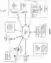Fig. 02 - Context-based possession-less access of secure information