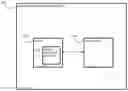 Fig. 01 - Systems and methods for dynamic granular access permissions