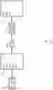 Fig. 07 - Systems and methods for dynamic granular access permissions