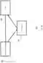 Fig. 09 - Systems and methods for dynamic granular access permissions