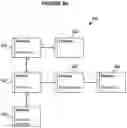 Fig. 05 - Initialization vector identification for encrypted malware traffic detection