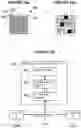 Fig. 20 - Initialization vector identification for encrypted malware traffic detection
