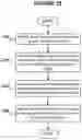 Fig. 23 - Initialization vector identification for encrypted malware traffic detection