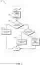 Fig. 03 - Threat protection in documents