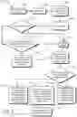 Fig. 04 - Threat protection in documents