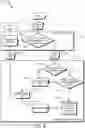 Fig. 07 - Threat protection in documents