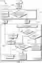 Fig. 08 - Threat protection in documents