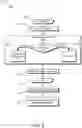 Fig. 09 - Threat protection in documents
