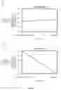 Fig. 13 - UTILIZING MACHINE INTELLIGENCE TO IDENTIFY ANOMALIES