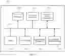 Fig. 17 - UTILIZING MACHINE INTELLIGENCE TO IDENTIFY ANOMALIES