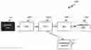 Fig. 01 - Cryptojacking detection