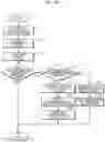 Fig. 16 - Data analysis apparatus