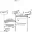 Fig. 20 - Data analysis apparatus