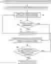 Fig. 01 - System and method for assessing cybersecurity awareness