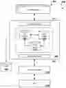 Fig. 01 - Determining insights in an electronic environment