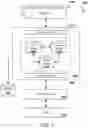 Fig. 02 - Determining insights in an electronic environment