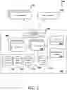 Fig. 03 - Determining insights in an electronic environment