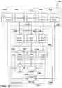 Fig. 04 - Determining insights in an electronic environment