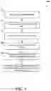 Fig. 05 - Determining insights in an electronic environment