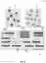 Fig. 07 - Method for improving the security of a networked system by adjusting the configuration parameters of the system components