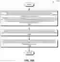 Fig. 11 - Method for improving the security of a networked system by adjusting the configuration parameters of the system components