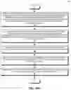 Fig. 13 - Method for improving the security of a networked system by adjusting the configuration parameters of the system components