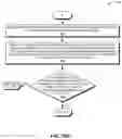 Fig. 14 - Method for improving the security of a networked system by adjusting the configuration parameters of the system components
