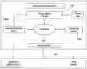 Fig. 01 - METHOD, SYSTEM, AND/OR SOFTWARE FOR FINDING AND ADDRESSING AN INFORMATION/DATA OR RELATED SYSTEM'S SECURITY RISK, THREAT, VULNERABILITY, OR SIMILAR EVENT, IN A COMPUTING DEVICE OR SYSTEM