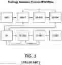 Fig. 02 - METHOD, SYSTEM, AND/OR SOFTWARE FOR FINDING AND ADDRESSING AN INFORMATION/DATA OR RELATED SYSTEM'S SECURITY RISK, THREAT, VULNERABILITY, OR SIMILAR EVENT, IN A COMPUTING DEVICE OR SYSTEM