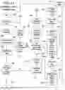 Fig. 10 - METHOD, SYSTEM, AND/OR SOFTWARE FOR FINDING AND ADDRESSING AN INFORMATION/DATA OR RELATED SYSTEM'S SECURITY RISK, THREAT, VULNERABILITY, OR SIMILAR EVENT, IN A COMPUTING DEVICE OR SYSTEM
