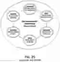 Fig. 19 - METHOD, SYSTEM, AND/OR SOFTWARE FOR FINDING AND ADDRESSING AN INFORMATION/DATA OR RELATED SYSTEM'S SECURITY RISK, THREAT, VULNERABILITY, OR SIMILAR EVENT, IN A COMPUTING DEVICE OR SYSTEM