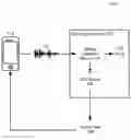Fig. 01 - Replay spoofing detection for automatic speaker verification system
