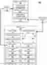 Fig. 01 - Enhanced techniques for generating and deploying dynamic false user accounts
