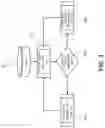 Fig. 04 - Intrusion detection system for automated determination of IP addresses