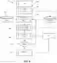 Fig. 05 - Intrusion detection system for automated determination of IP addresses