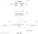 Fig. 04 - Malicious cloud-based resource allocation detection
