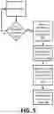 Fig. 06 - Packet inspection and forensics in an encrypted network