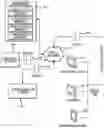 Fig. 01 - Systems and methods for server cluster network communication across the public internet