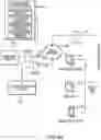 Fig. 05 - Systems and methods for server cluster network communication across the public internet