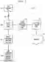 Fig. 02 - USER PLANE SECURITY MANAGEMENT IN A COMMUNICATION SYSTEM