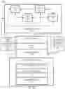 Fig. 03 - Semiconductor tool matching and manufacturing management in a blockchain
