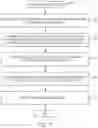 Fig. 12 - Data processing systems for data-transfer risk identification, cross-border visualization generation, and related methods