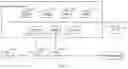 Fig. 02 - METHOD FOR ACCESSING FIXED NETWORK AND ACCESS GATEWAY NETWORK ELEMENT