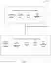 Fig. 03 - Method and system for coordination of inter-operable infrastructure as a service (IaaS) and platform as a service (PaaS) systems