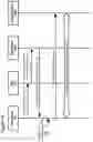 Fig. 03 - System and method for providing a configuration file to client devices