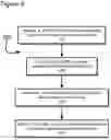Fig. 06 - System and method for providing a configuration file to client devices