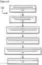 Fig. 07 - System and method for providing a configuration file to client devices