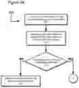 Fig. 08 - System and method for providing a configuration file to client devices