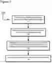 Fig. 11 - System and method for providing a configuration file to client devices
