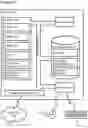 Fig. 18 - System and method for providing a configuration file to client devices
